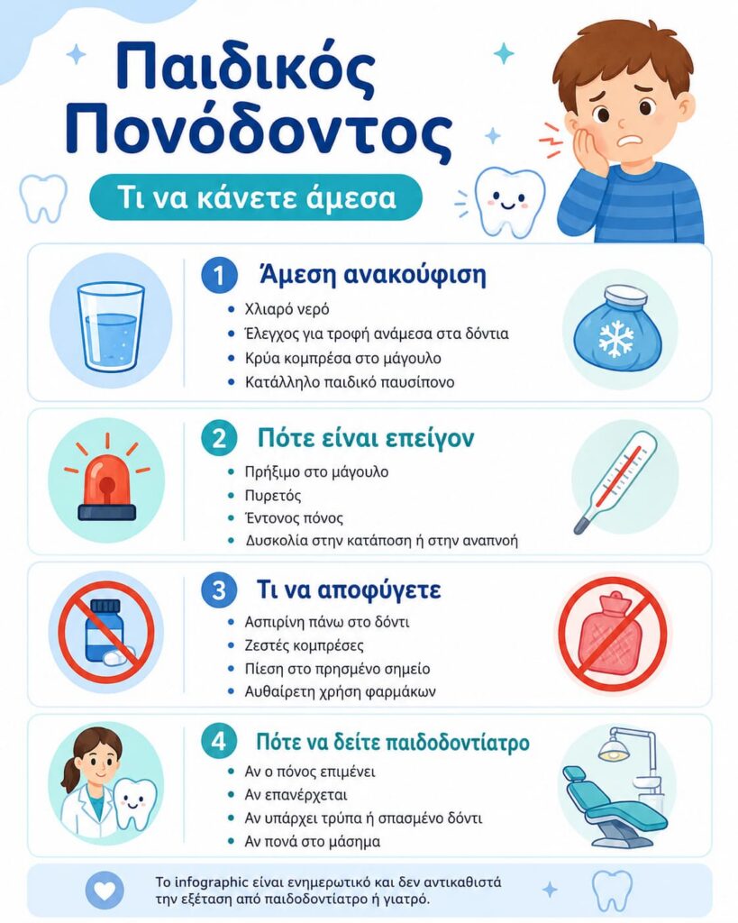 παιδικός πονόδοντος