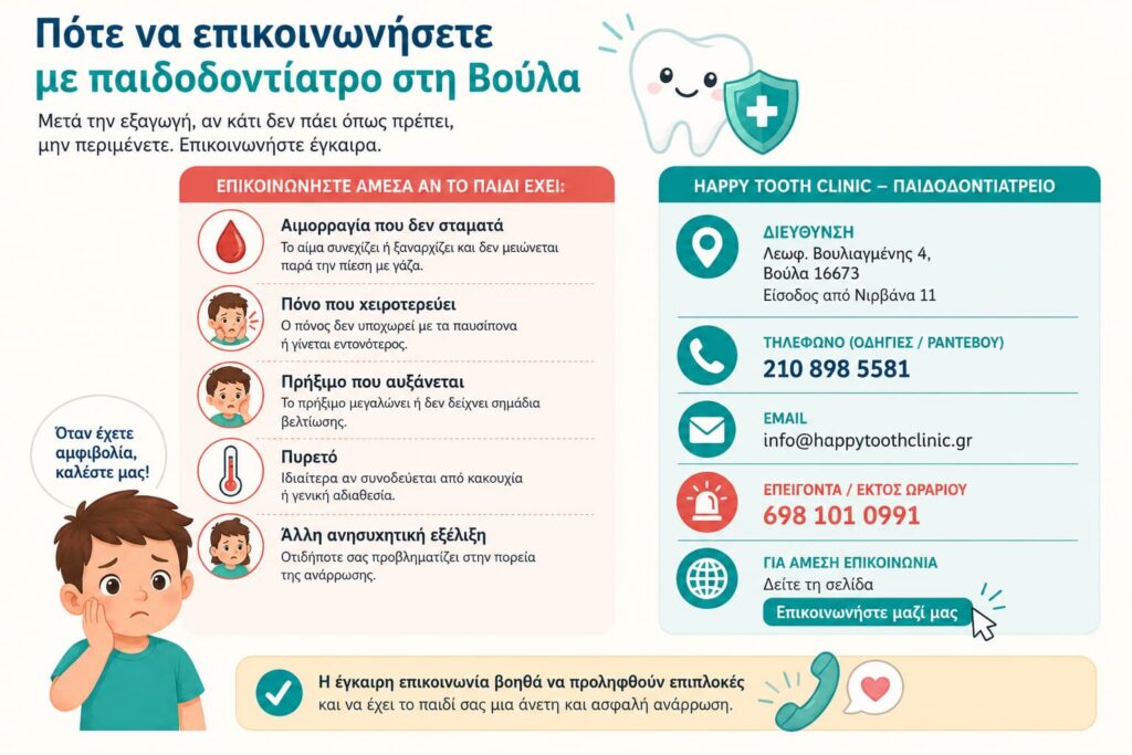 Εξαγωγή Παιδικού Δοντιού